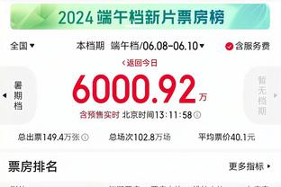 ?不变应万变！快船首发：哈登、曼恩、乔治、小卡、祖巴茨