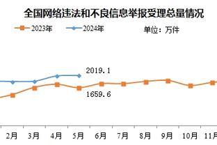 必威betway彩票截图4